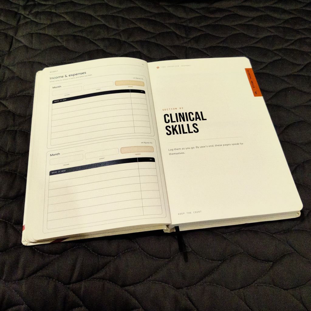 The Housejob Journal opened at the Budget page facing the Clinical Skills divider