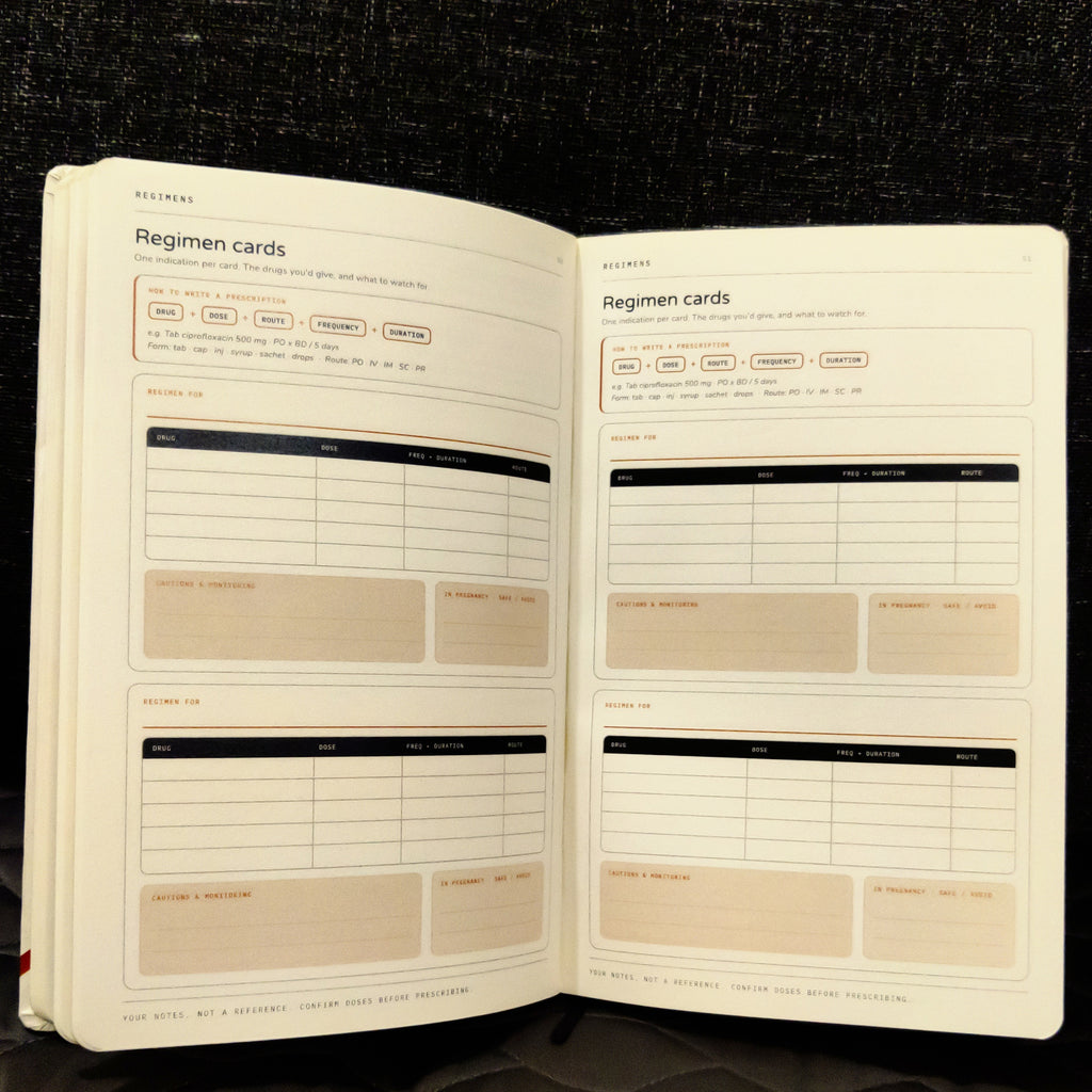 The Housejob Journal opened at a regimen cards spread