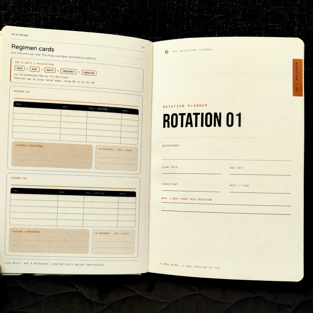 The Housejob Journal opened at the Regimen cards page facing the Rotation Planner
